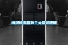 新房除甲醛是選擇空氣凈化器還是新風系統？