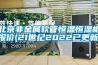 冷凝除濕原理—冷凝式和轉輪式除濕機的原理及優劣