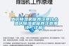 步入式恒溫恒濕實驗室，快溫變試驗箱，可程式恒溫恒濕試驗箱