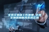 臨汾工業除濕機