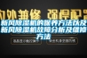 移動除濕機RYCM