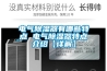 環球微動態丨除濕機行業市場分析 中國除濕機市場前景分析