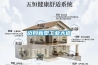 解密智能除濕機