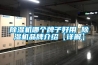 轉輪除濕機應用領域