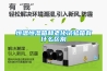 恒溫恒濕箱和老化試驗箱有什么區別