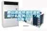 除濕機哪個牌子好 除濕機品牌介紹【詳解】