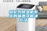 除濕機正在慢慢走入智能時代