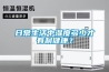 快訊：加濕器