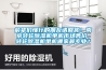 吊頂除濕機—冷凍式吊頂除濕機的除霜原理