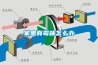 春天來了 浙江除濕機銷量增30%