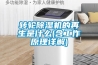 轉輪除濕機工作原理及適用范圍（文字及視頻）