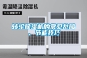 轉輪除濕機的常見故障、節(jié)能技巧