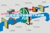 江西單機轉輪除濕機價格,迷你轉輪除濕機