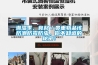 智能控濕型除濕機，高精度濕度控制設備