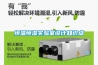 恒溫恒濕機工作原理 恒溫恒濕機技術參數 恒.doc