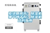 微型除濕器,電柜除濕器,電子除濕器