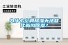 【課堂】什么是機房恒溫恒濕機？