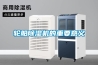 轉輪除濕機的核心結構