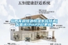 如何使用除濕機除濕機使用指南