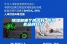 轉輪除濕機常見故障及解決辦法