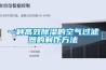 一種調溫型除濕機的制作方法