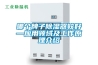 關于轉輪除濕機在空氣調節中的應用_重復