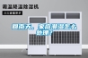 反問：除濕機(jī)提高市場(chǎng)占有率，利潤就會(huì)接踵而來嗎？