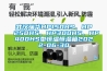 武漢瑞華HP150HS、HP250HS、HP300HS、HP400HS型恒溫恒濕箱2022-06-30