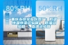 風冷恒溫恒濕空調機組 nordyne