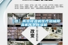 【報價】鄭州除濕品牌排名風量計算方法(2022已更新)(今日／新品)