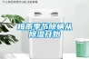 梅雨季節除螨從除濕開始