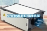 恒溫恒濕精密空調(diào)的調(diào)試與保養(yǎng)步驟