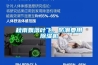 秋雨飄落葉飛，防潮要用除濕機