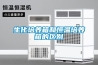 精密恒溫恒濕空調機