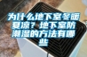 供應14-非標管道除濕機