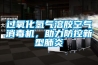 轉輪除濕機起霜的緣故解讀