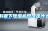 恒溫恒濕試驗(yàn)箱現(xiàn)貨