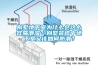 別墅地下室為什么會這么容易潮濕？別墅裝修中地下室又該如何防潮？
