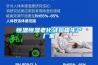 工業除濕機行業的現狀